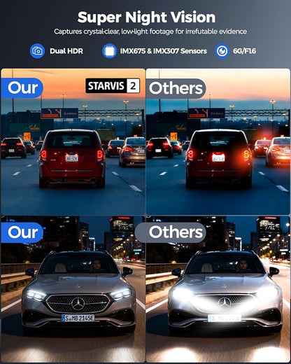 HUPEJOS 4K Dual Dash Cam Front and Rear, Camera for Cars with STARVIS 2 Sensor, 4” Touch Screen Dashboard Camera Built-in 5G WiFi GPS, Free 64GB Card, Voice Control, Night Vision, 24H Parking Mode