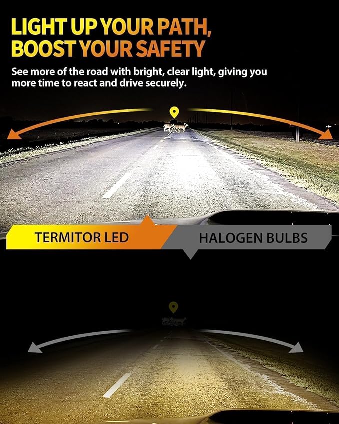 Termitor 2026 H7 Fog Light Bulb, 6500K 90,000LM Brightness, Pack of 2 | 3-Minute Quick Install, 1:1 OEM Size, IP68 Waterproof, 1000% Brighter H7 Light for UTV ATV Offroad Vehicles & Fog Use