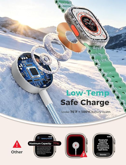 2Pack Travel Essentials,3 in 2 USB C Cable for Apple Watch Charger,iPhone Charger,Multi Charging Cable,Cruise Vacation Camping,Portable for iWatch Series 11-2/Ultra/SE & iPhone 17-12,Car,Blue