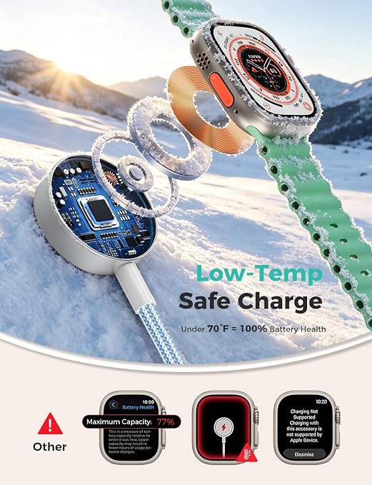 Travel Essentials,3 in 2 USB C Cable for Apple Watch Charger,iPhone Charger,Multi Charging Cable,Cruise Vacation Camping Essentials,Portable for iWatch Series 11-2/Ultra/SE & iPhone 17-12,Car,Blue