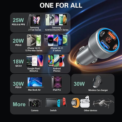 USB C Car Charger 5 Pack, 65W Dual 12V USB C & USB A Car Charger with Voltage Display Multi Port PD/QC 3.0 Fast Charge Cigarette Lighter Adapter for iPhone 17/16/15/14/13 Pro,Galaxy S25,Android(Grey)