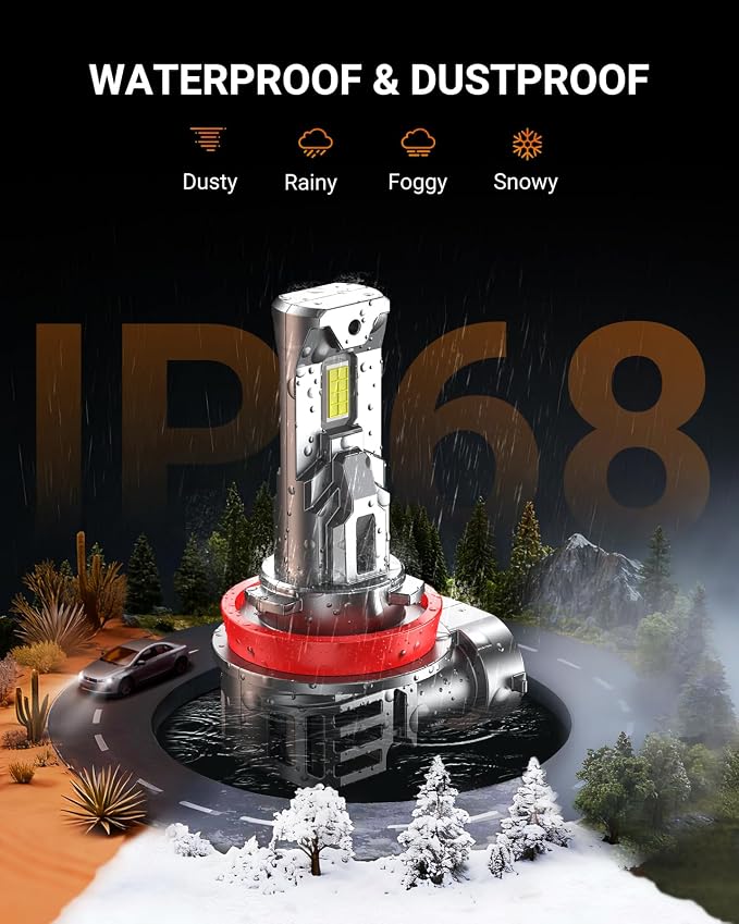 SEALIGHT H11 Bulbs with 6500K White Light,40000LM Super Bright, 1:1Mini Design H16 Fog Light Bulbs,3 Mins Plug-N-Play, Pack of 2