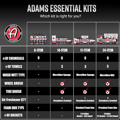 Adam's Essential Car Wash Kit (17-Item) - Auto Detailing Car Care Cleaning Kit with Foam Gun & Bucket Car & Truck Lovers, Dads, Moms and DIYers
