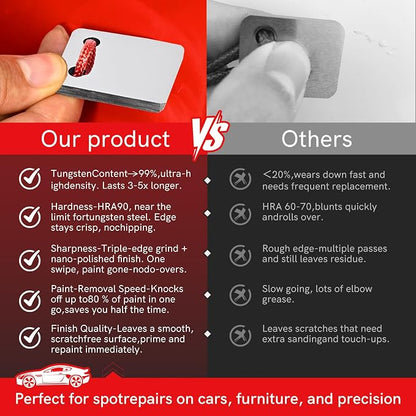 Automobile Spray Paint Point Repair Scraper,Carbide Tungsten Repair Scraper Tool Paint File for Edge Banding, Denibbing, and Spot Repair