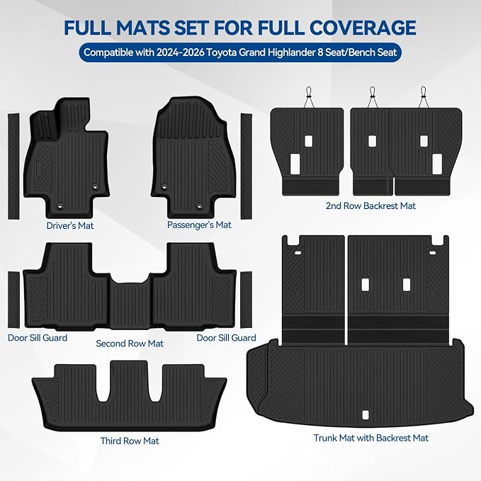 Custom Fit Floor Mats for 2024-2026 Toyota Grand Highlander 8 Seat/Bench Seat, All Weather TPE Floor Liner & Trunk Mat & 2nd/3rd Row Backrest Mat & Door Sill Guard, Full Set Interior Accessories