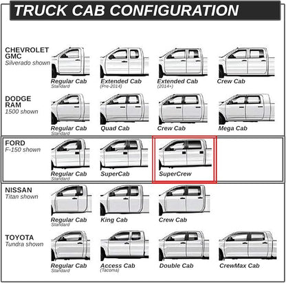 Auto Dynasty Oval Running Boards Compatible with 2009-2014 Ford F150 Crew Cab, Stainless Steel Side Step Rail Nerf Bars, 5" Step Bars, Polished Chrome 2010 2011 2012 2013