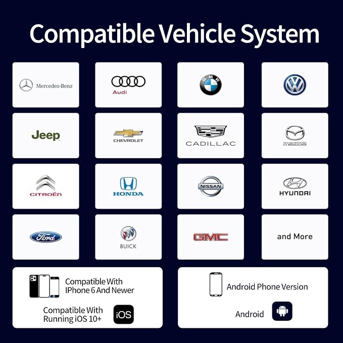 Wireless Carplay Adapter, 3 in 1 Android Auto Adapter 2025 Android 12 Ai Box Wired Carplay to Wireless Plug and Play, 8GB+128GB, HDMI Output, GPS, Video Viewing YouTube, Netflix, Tiktok, etc
