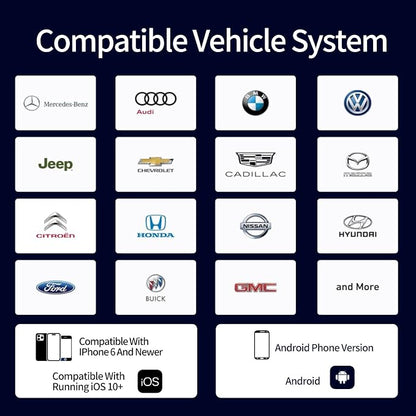 Wireless Carplay Adapter, 3 in 1 Android Auto Adapter 2025 Android 12 Ai Box Wired Carplay to Wireless Plug and Play, 8GB+128GB, HDMI Output, GPS, Video Viewing YouTube, Netflix, Tiktok, etc