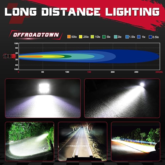 OFFROADTOWN LED Cubes 3inch 120W CREE LED Pods with Wiring Harness and Black Cover Driving Lights Ditch Light Spot Off Road Lights for Truck Pickup UTV ATV SUV Boat 4x4 Car