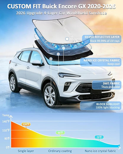for Buick Encore GX 2020-2024 2025 2026 Windshield Sun Shade - 4 Layers Car Sunshades Front Windows Shade Cover Custom Fit for Encore Sun Visor 250T Retractable Shade Blocks UV Rays Car Accessories