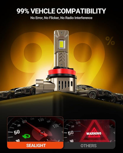 SEALIGHT 9005/HB3 H11/H8/H9 Light Bulb Combo, 1:1 Real Design, 1000% Super Bright LED Bulbs, 6500K Cool White, 20 Year Extended Lifespan, 3Min Plug and Play, Pack of 4