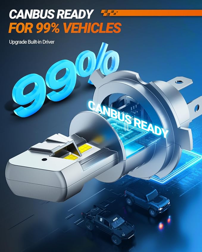 SEALIGHT H4/9003/HB2 Fog Light Bulbs, 40000LM 6500K Cool White, 1:1 Mini Size, H4 Bulb with 13000RPM Cooling Fan, 3 Mins Plug-N-Play, IP67 Waterproof Non-polarity, Pack of 2