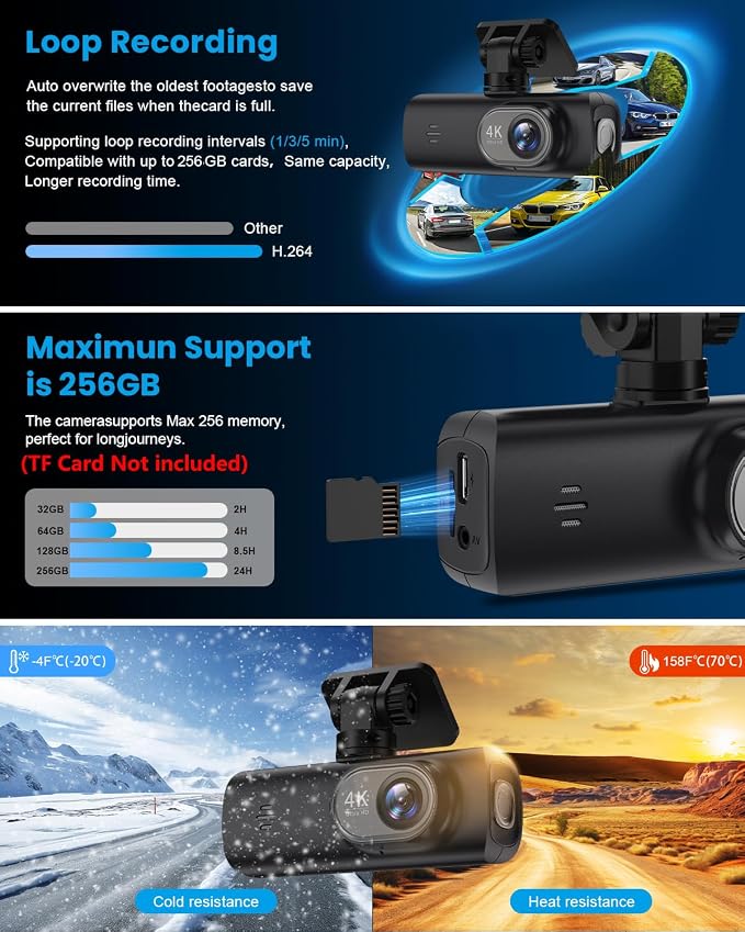 Dash Cam 4K Front, Ultra HD Dash Camera for Cars, 1.47''IPS Screen Mini Car Camera with APP Control, Built-in Wi-Fi & G-Sensor, 24H Parking Mode, Night Vision, WDR, Loop Recording, Support 256GB Max
