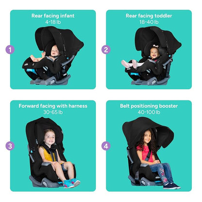 Baby Trend Cover Me™ 4-in-1 Convertible Car Seat