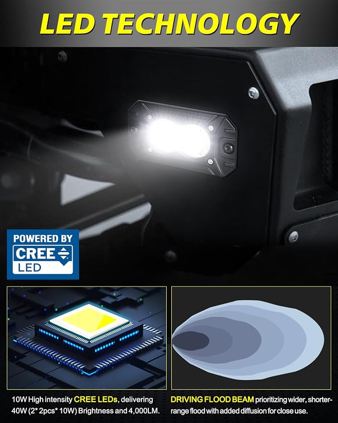 Flush Mount LED Pods, AKD Part CREE LED Flush Bumper Fog Lights 40W Driving Combo Offroad Light Backup Reverse Lights Pods Scen Camper Light for Trucks Pickup SUV UTV ATV