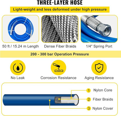 VEVOR Airless Paint Spray Hose Kit, 50ft, 3600 psi High Pressure Fiber Tube with 8 inch Extension Rod Pole, 517 Tip and Tip Guard, 1/4 inch Swivel Joint, for Homes, Buildings, Decks, or Fences
