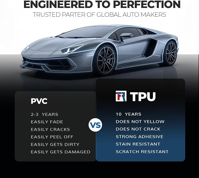 Rockrose Ultra Gloss TPU Clear PPF Film for Car Paint Protection 60 in x 50FT Self-Healing, UV Protection, Scratch & Stain Resistant Hydrophobic, Wet Installation, Strong Adhesive, 7.5 mil Thickness
