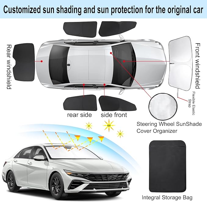 TINGLU Window Shades for Hyundai Elantra 2021-2025 2026 Accessories Car Side Full Windows Rear Triangular Windshield Sun Shade Sun UV Rays Privacy Protection 6PCS
