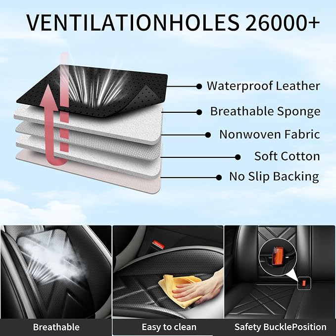 Car Seat Covers Fit for Ford Expedition 2011-2026, Premium Full Coverage Leather Automotive Seat Protectors, All Seasons Waterproof Breathable, Airbag Compatible, 2 Front Seats, Black Gray