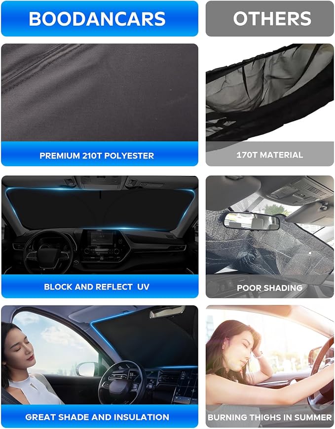 for 2026 Mustang Mach-E Windshield Sunshade Sun Shades for 2021-2025 Ford Mustang Mach E 4Door, Custom-fit Windshield Cover Front Window Sun Visor 2 Layers Protector Block UV Heat