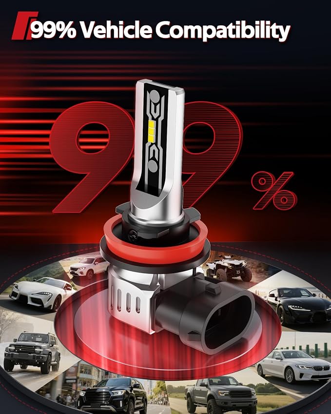 Torchbeam H11/H16/H8 LED Fog Light Bulb, 12000 Lumen Upgrade,600% Brightness H11 LED Fog Lights, 1:1 Replacement For Cars,Trucks,and SUVs,3-Minute Quick Installation,Pack of 2