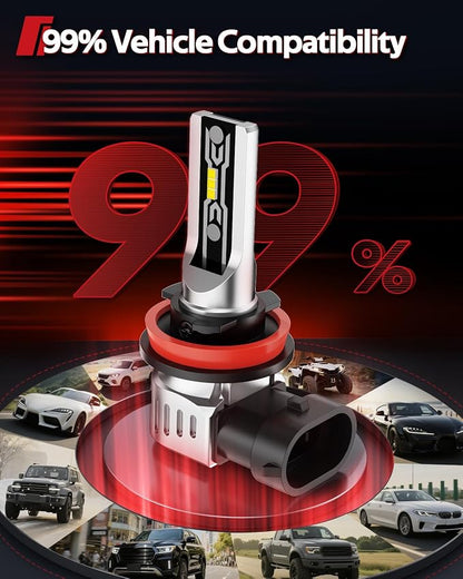 Torchbeam H11/H16/H8 LED Fog Light Bulb, 12000 Lumen Upgrade,600% Brightness H11 LED Fog Lights, 1:1 Replacement For Cars,Trucks,and SUVs,3-Minute Quick Installation,Pack of 2