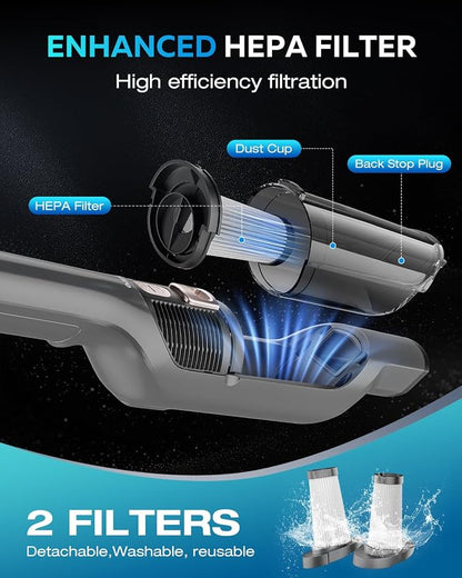 Zefiro Compact Powerful Cordless Handheld Vacuum, Rechargeable Portable Car Vacuum for Car & Pet Hair, Brushless Motor 25000PA High Suction, XL Dust Cup, 2 Brushes & Filters, Long Runtime with Charger