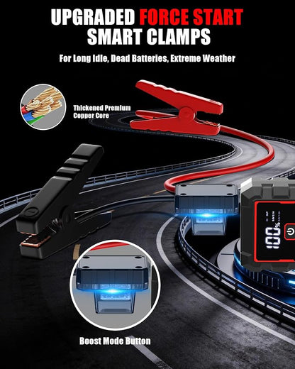 Jump Starter, Car Battery Jumper Starter Portable, Jump Box Battery Booster with 3 Modes Flashlight, Jumper Cables with Gloves