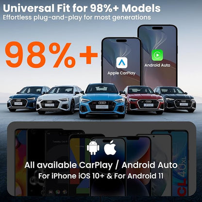 2026 Wireless Carplay Screen Adapter for Car Wired to Wireless Car Play for Apple Android Auto Ai Box Carplay for iPhone Autolink Pro USB Bluetooth Adapter to Play Movies on Screen