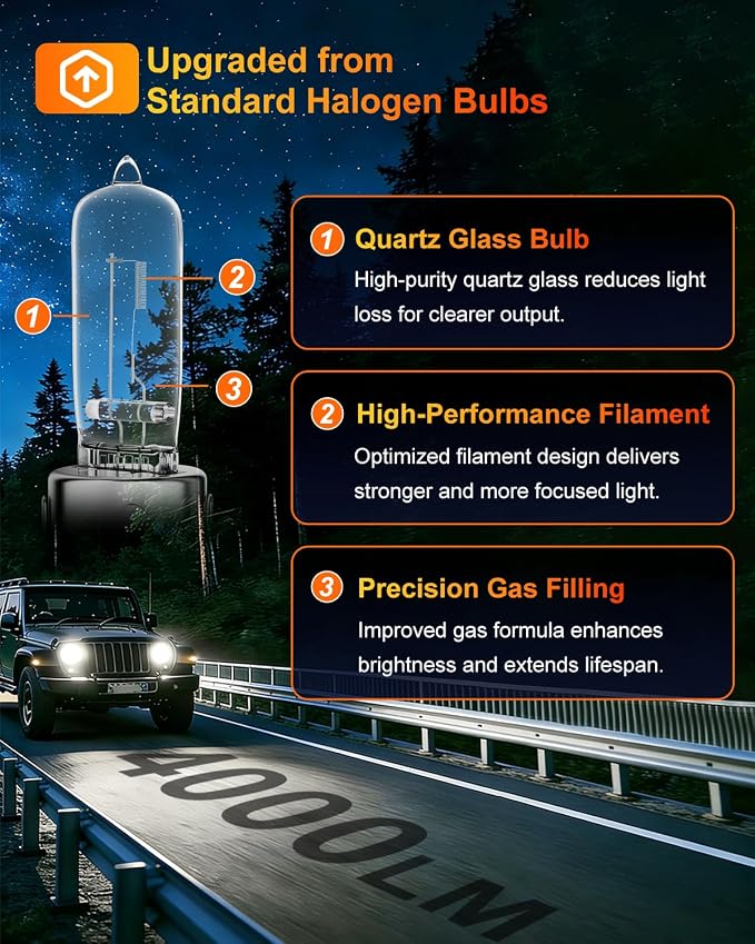 9012 Halogen Headlight Bulb, 12V 55W Standard Halogen Light Bulb, 3800K, 4000 Lumens, High Brightness Headlight Bulb, Head Light Bulbs for Car,Headlight Bulbs Low Beam, Pack of 2