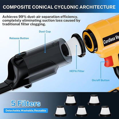 YEX-BUR Cordless Handheld Vacuum for Dewalt 20V Battery(Tool Only), 240W Powerful Car Vacuum with Brushless Motor, 3-Speed, 5 Filters, Portable Vacuum Cleaner for Home Office Car Pet
