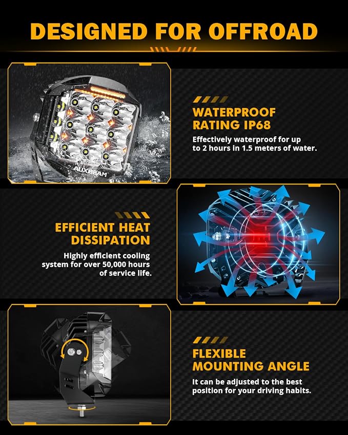 Auxbeam 7 Inch LED Pod Light, V-MAX Series 228W Off-Road Driving Side Shooter Cube Lights with Amber DRL & Backlight, 270° Super Bright Spot Flood Combo Pod with Cover for Trucks SUV UTV ATV