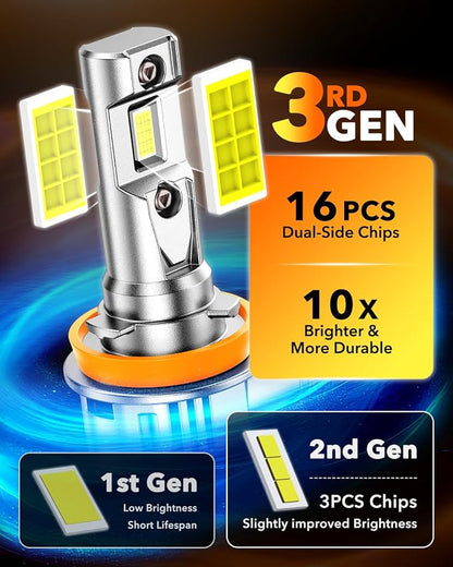 OXILAM New H11 LED Bulb 44000LM 10X Ultra-Brightness, 3 Min Quick Installation, 60000H Longer Lifespan Driving Light, IP68 Waterproof, No Flicker, 99% Compatibility, 2Pcs