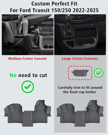 Floor Mats Custom for Ford Transit 2022-2025 2026 (All Models w/Vinyl Floors) All Weather TPE Rubber Protection 1st Row Anti-Slip Automotive Floor Liners for Ford Transit 150 250 Accessories- 1 PCS