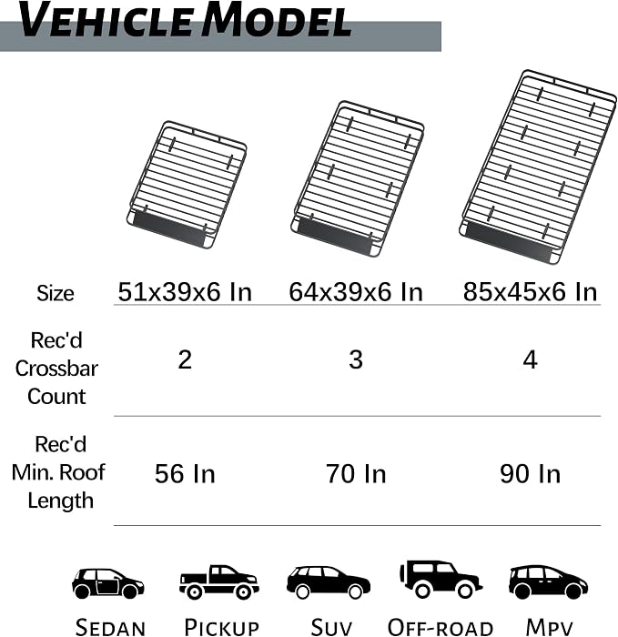 51" x 39" x 6" Roof Rack Cargo Carrier, Universal Rust-Proof Roof Rack Basket for SUV, Heavy Duty Steel Rooftop Cargo Carrier, Car Top Luggage Holder 150LBS Capasity, Easy Assembly, Black