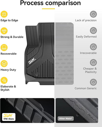 3W Floor Mats & Cargo Liner Fit for 2025 2026 BMW X3 G45, Seatback Protector Mats Cover, Trunk Mat TPE All Weather Custom Car Accessories Full Set BMW X3 30/50M xDrive