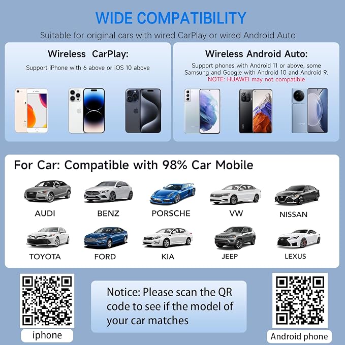 Mini Wireless Carplay Adapter, Convert Wired to Wireless Car Play & Android Auto 2-in-1 Adapter for Apple iPhone & Android Phone, Plug & Play, Auto Connect, No Delay, w/USB C for iOS 10+ Android11+
