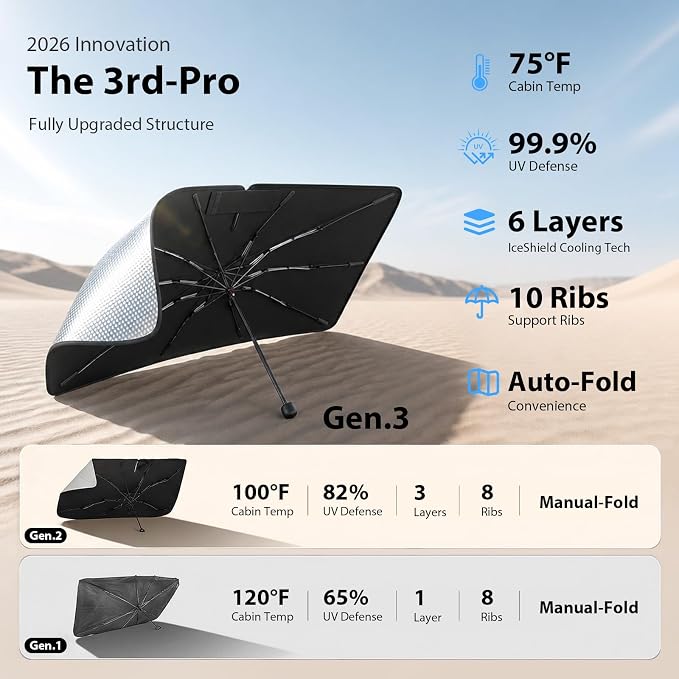 2026 Upgraded Windshield Sun Shade Umbrella for Toyota Tacoma [Precision Custom Fit, Superior UV & Heat Block] Cooling Tech Fabric, Durable Foldable with Storage Bag, Fits 2000-2026