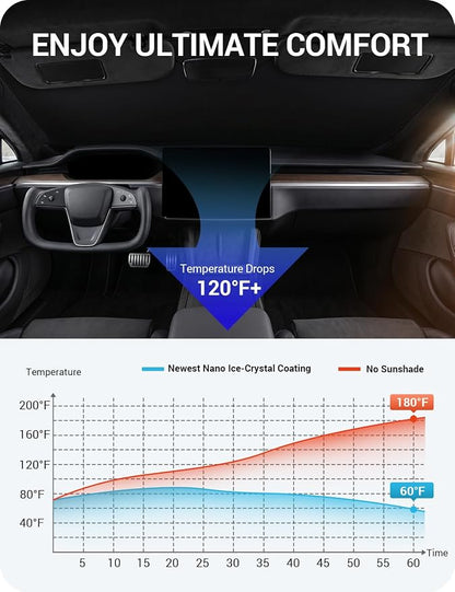 BASENOR 2026-2021 Tesla Model S/Model S Plaid Windshield Sunshade [Proprietary Design] [UV Protection] Foldable Heat Insulation Sun Shade Front Window Cover for Model S Accessories