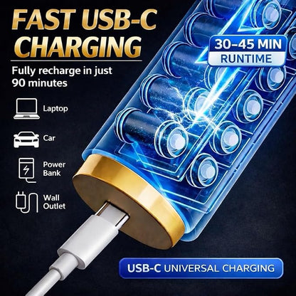 Portable Car Vacuum and Air Duster, 9000pa Suction, 4000mah Battery, USB-C Charging, Black and Gold, with 6 Attachments