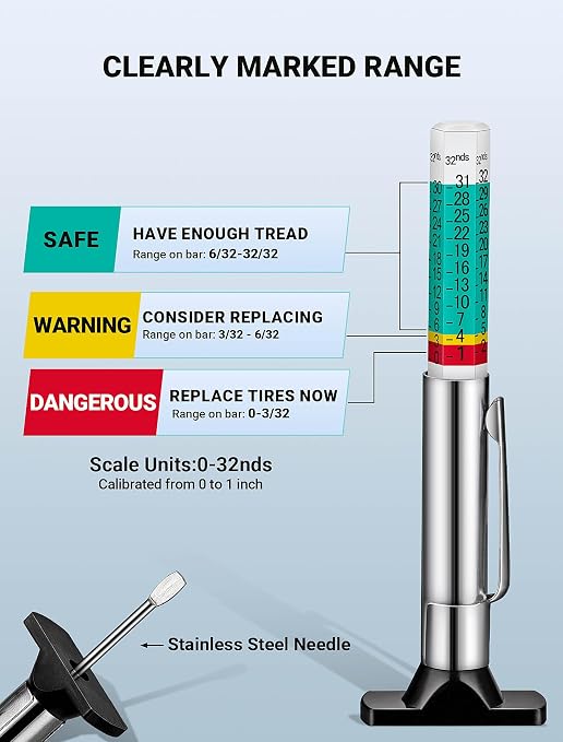 LUMITECO 2-Pack Tire Tread Depth Gauge, Color Coded Tire Depth Gauge with Pocket Clip in 1/32 Inch Increments, Accurate Tread Gauge Depth 32nds Measuring Tool for Car, Semi Truck Tire Tread Checker