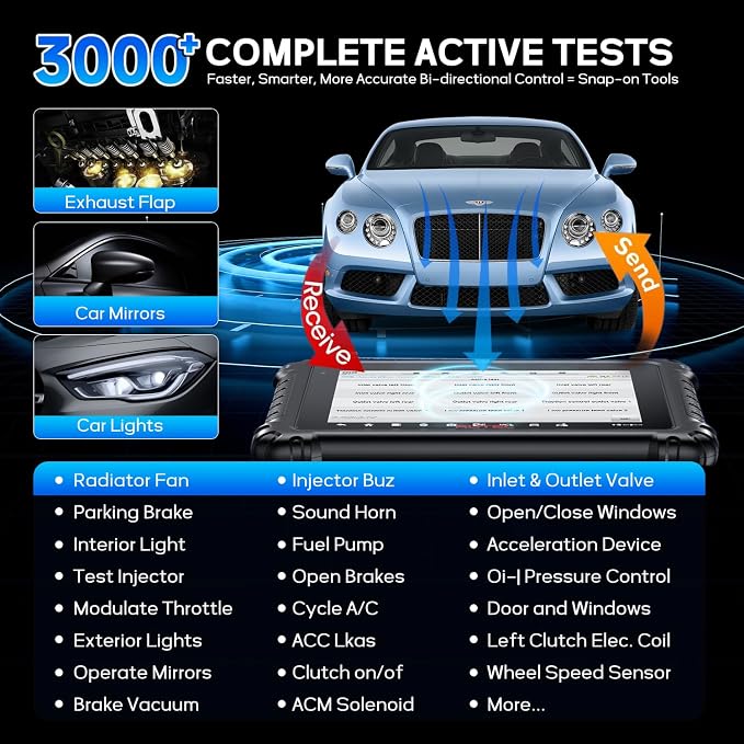Autel MaxiSys MS906MAX OBD2 Scanner, Way Better Than MS906 Pro, 2026 MS906 MAX Up of MS906S MS906BT MS908, ECU Coding, 3000+ Active Test, 40+ Service, All System Diagnostic, CAN FD/DoIP, AutoScan 2.0