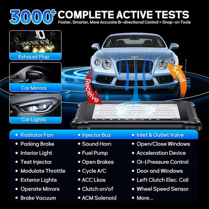 Autel MaxiSys MS906MAX OBD2 Scanner, Way Better Than MS906 Pro, 2026 MS906 MAX Up of MS906S MS906BT MS908, ECU Coding, 3000+ Active Test, 40+ Service, All System Diagnostic, CAN FD/DoIP, AutoScan 2.0