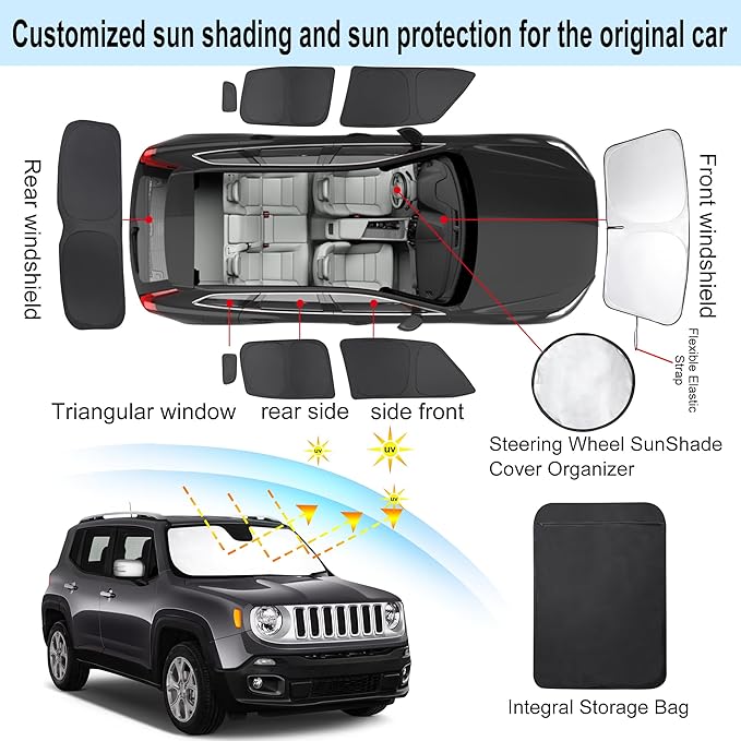 TINGLU Window Shades for Jeep Renegade 2015-2024 Accessories Car Side Full Windows Rear Triangular Windshield Sun Shade Sun UV Rays Privacy Protection for Camping Napping 8PCS