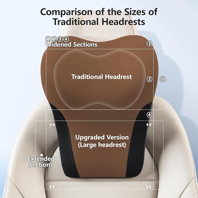 BABUR Car Neck Pillow for Driving Seat, Memory Foam Car Headrest Pillow, Ergonomic Neck Support, Breathable Removable Cover, Adjustable Strap, Pain Relief for Long Drives, Universal Fit | Brown