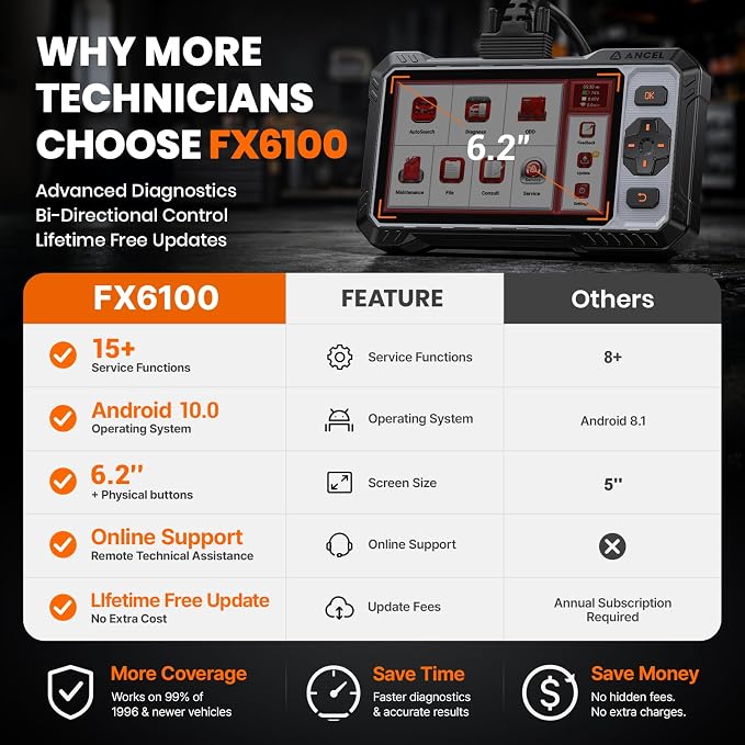 ANCEL FX6100 Bidirectional Scan Tool, Full System OBD2 Diagnostic Scanner with 15+ Reset, Brake-pad/Battery/ABS/TPMS/Steering Angle/Injector Coding, CAN FD & FCA AutoAuth, Lifetime Free Updates