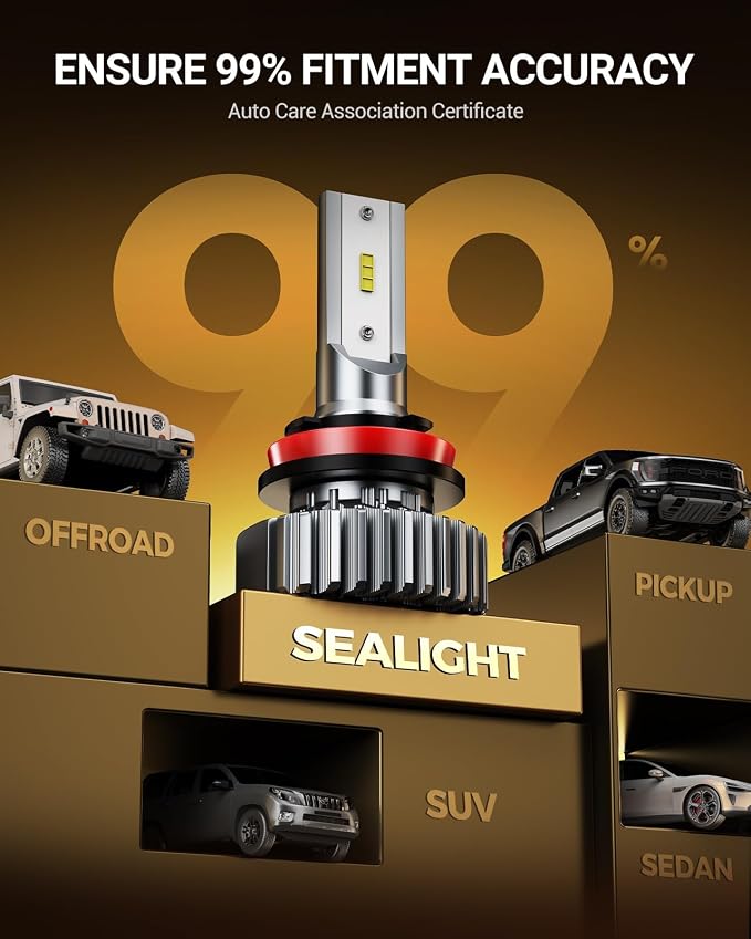 SEALIGHT 9005 H11 Light Bulbs, 64,000LM 6500K Brightness HB3 H8 Combo, Plug N Play 1:1 Size 10 Years Long Lifespan, IP68 Waterproof for Vehicle ATVs & Powersports, Pack of 4