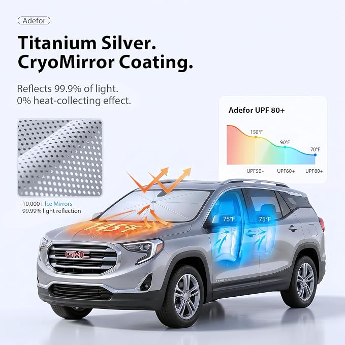 Car Windshield Sun Shade Umbrella [2026 Ice Shield] Custom Fit: GMC Terrain, Kia Seltos, Buick Envista & More Compact SUV/Sedan Car Accessories, Anti-Scratch Max Cool Interior Protector