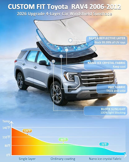 Windshield Sunshade for Toyota RAV4 2006-2012 Sun Shade Windshield Upgrade 4 Layers Blocks UV Rays Custom Fit RAV4 Car Window Shade Front Windshield Keep Cool Foldable Car Accessories