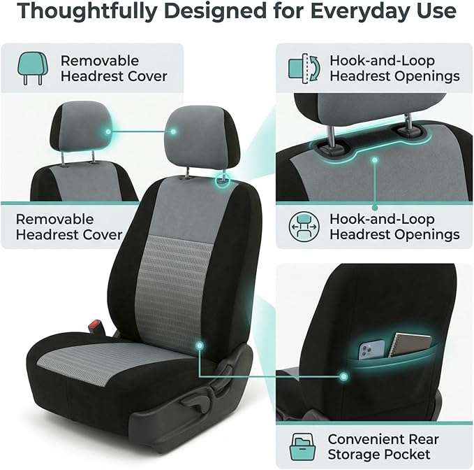 FH Group Universal Car Seat Covers Front Set for SUV Truck Sedan Vans | 3D Textured Breathable Fabric Seat Cover Set Protector with Airbag Compatible Interior Upgrade - Gray